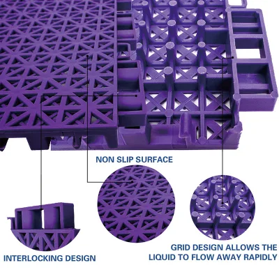 40X40X1.8cm Anti Slip Interlocking PP Plastic Garage Floor Tiles for Car Washing Basement Swimming