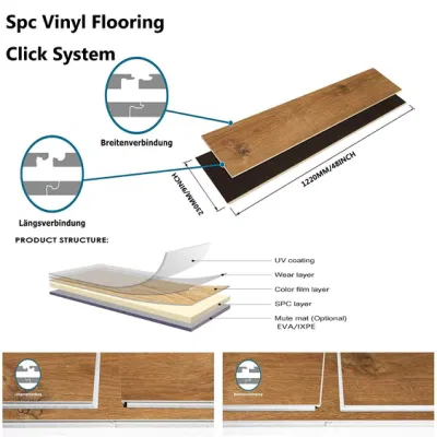 China Distributor Wooden Design PVC Material Indoor Plastic Interlocking Click Plank Floor Spc Vinyl Flooring Tiles