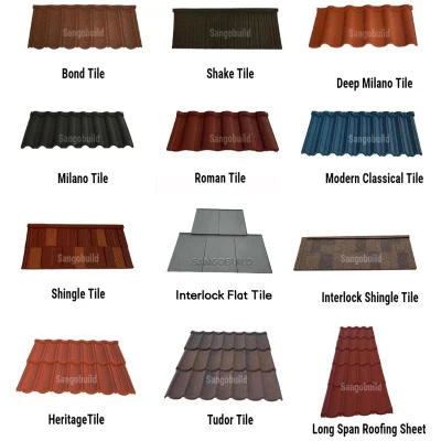 Botswana Aluminum Zinc Sand Coated Steel Corrugated Sheet Stone Coated Metal Roofing Tiles Made in China