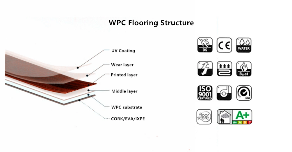 100% Virgin Material Grey Walnut PVC Flexible Vinyl Plank Glue Down Marble Plastic Tile Dry Back Floor 2mm From China Manufacturer