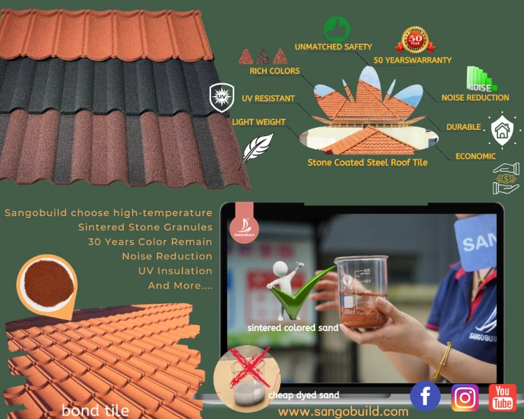 Colorful ASA Stone Coated Zinc Corrugated Roofing Roof Sheet Tiles Made in China