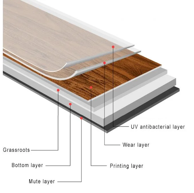4mm 5mm 6mm Wood Look 100% Waterproof Vinyl Flooring Spc Flooring 3D Tiles