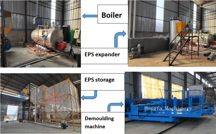 Precast Concrete Wall Panel Machine T Beam Wall Panel Machine Lightweight Cement EPS Wall Panel Machine