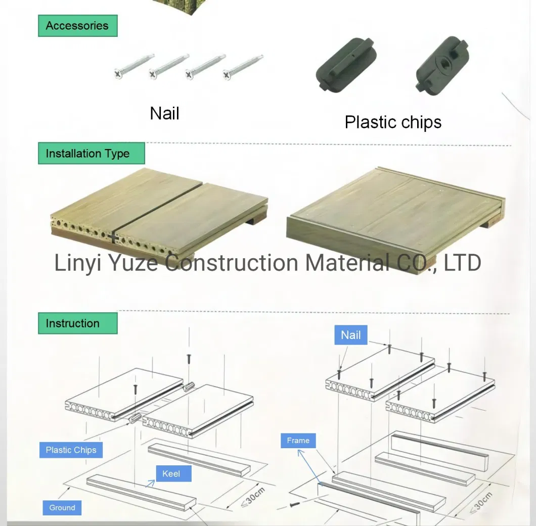 Interlocking Waterproof Composite Deck Tile WPC Interlocking Solar Decking Tiles for Patios Roof Gardens WPC Wall Panel