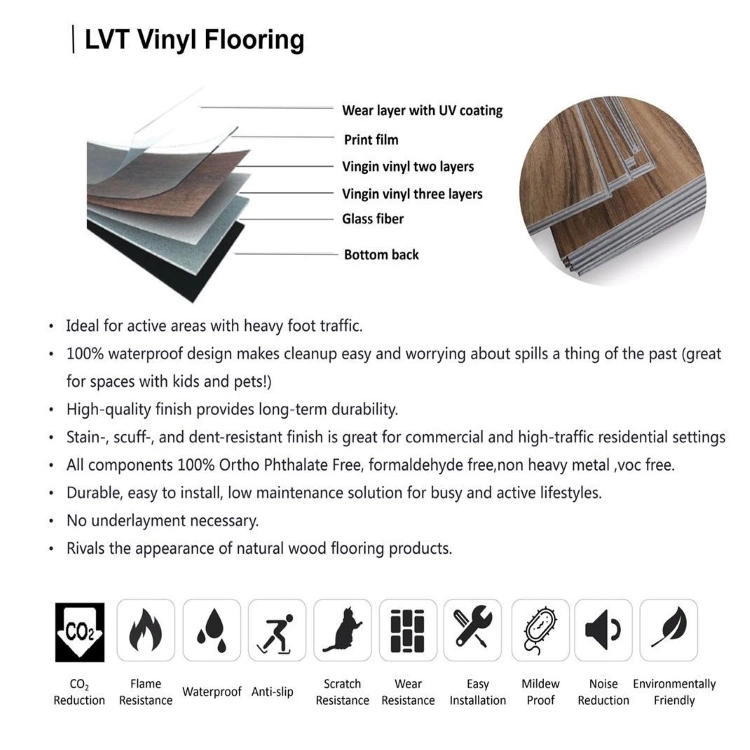 Building Material Self Adhesive/Click Lvt/ Spc/ PVC/Rubber/Palstic/Wood/Wooden/Stone/Marble/Carpet Luxury Vinyl Floor/Wall Ceiling Palnk Tile