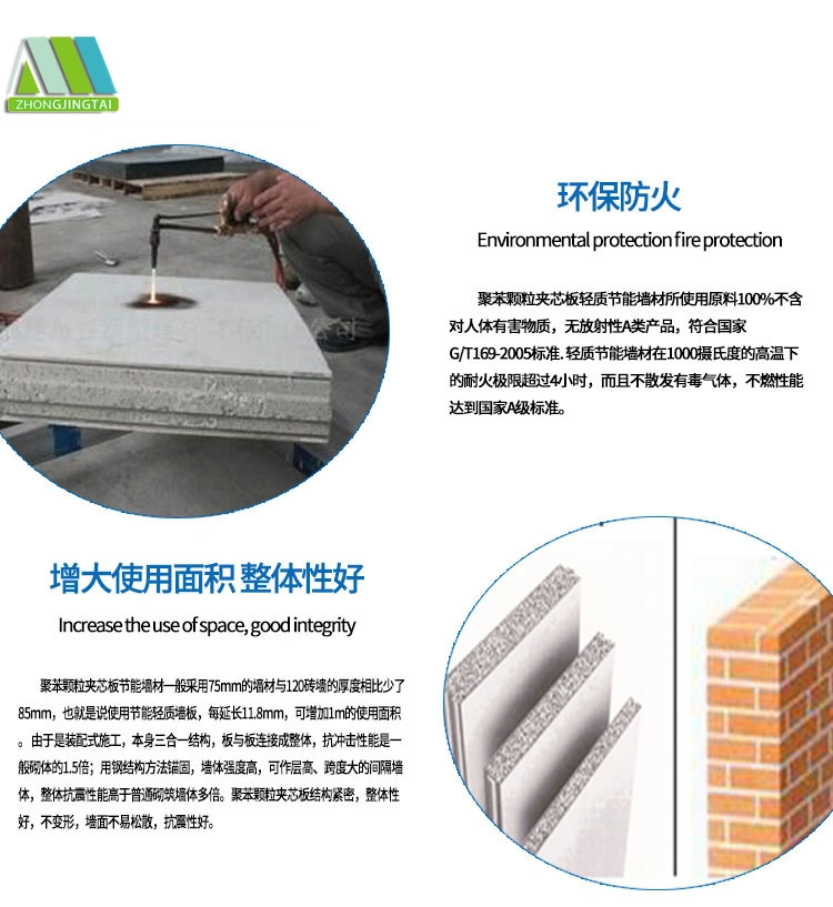 EPS Cement Wall Panel for Exterior Walls and Interior Walls/New Energy Saving Building Construction Material