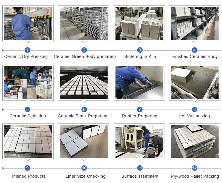 92% and 95% Al2O3 Corner Ceramic Tiles for Steel Fabrication Made in China with Competitive Prices