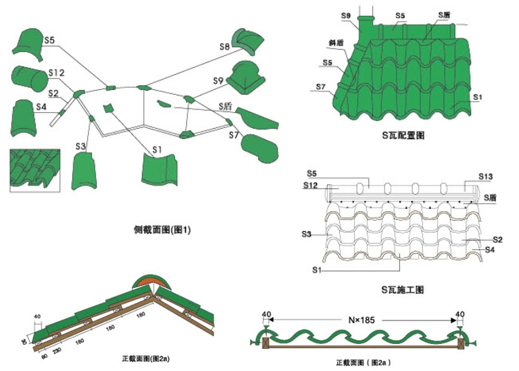 Fashionable Building Material Outside Wall Clay Roof Tile