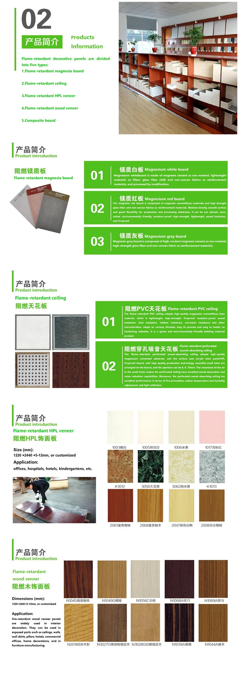 Lightweight/Fireproof EPS Foam Cement Sandwich Wall Panel for Interior Wall Exterior Wall