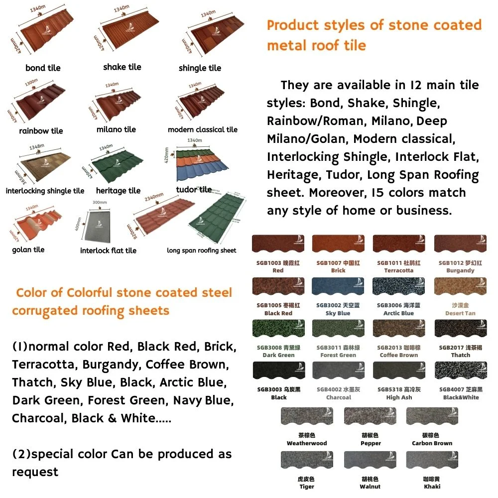 Oman Solar Roof Tiles Roofing Tile Stone Coated Roof Tile for Rooftop Made in China