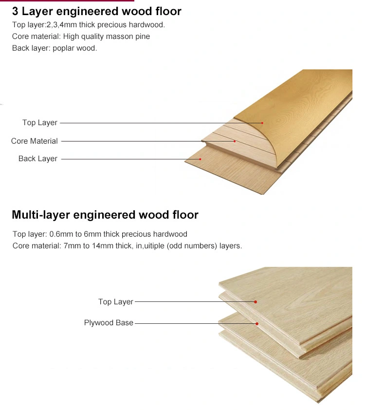 Factory Wholesale Wooden Floor Tiles Ceramic Porcelain Wood Tile Wood Floor Glazed Marble Look Slab Tile Wood Floor Tile