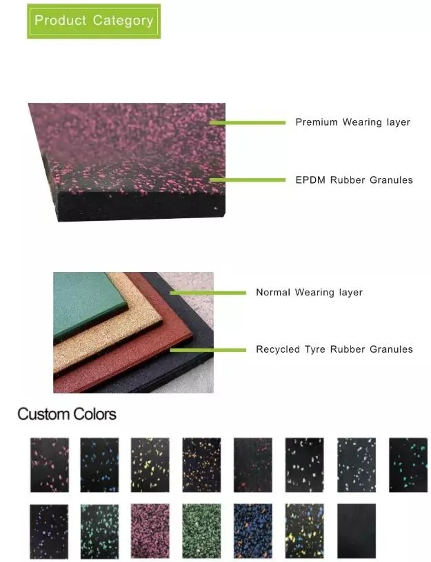 2021 China Rubber Tile Mats for Indoor and Outdoor Gymnasium and Playground Rubber Tile Flooring Indoor Gym Floor Mats Gymnastics Mats Laminate Dance