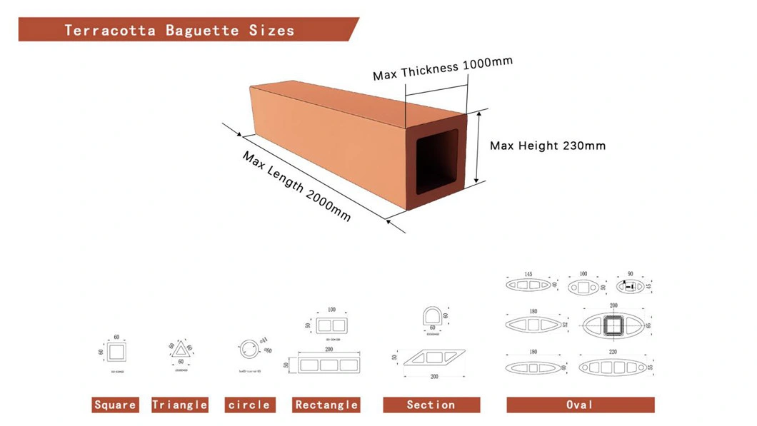 Togen Red Antique Terracotta Facade Panel with Square Louver Modern Design Wall Tile Building Material