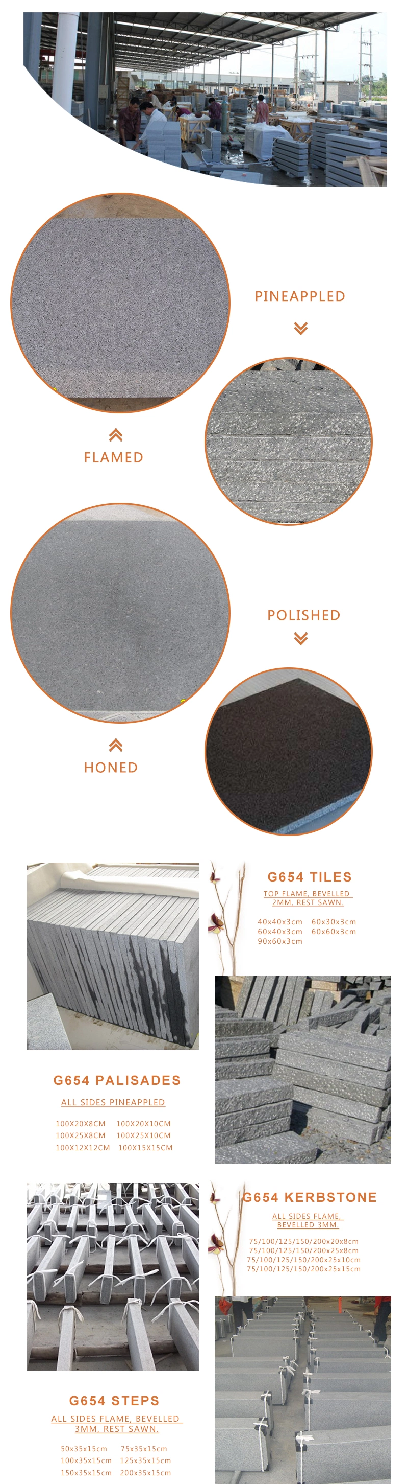 G655 Granite Stone/Grey Granite Tiles for Paving/Kerbstone/Wall Cladding
