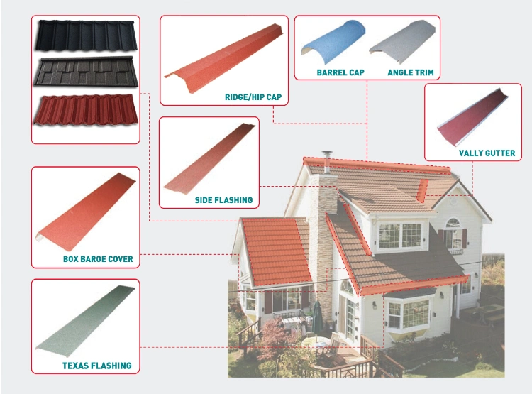 Kenya No Fading Corrugated Stone Coated Roof Tile UV Resistant Durable China Tiles in Pakistan