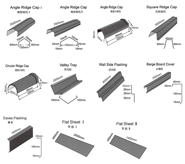 China Manufacture Good Quality Nigeria Stone Coated Metal Roofing Tile with Good Price