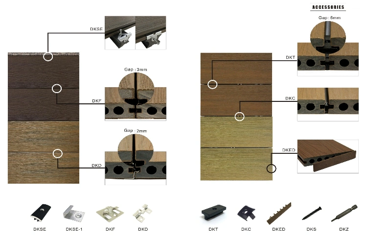 Practical Outdoor Floor Garden Villa Floor Tiles WPC Raw Material WPC Decking Material Hollow Deck Tiles