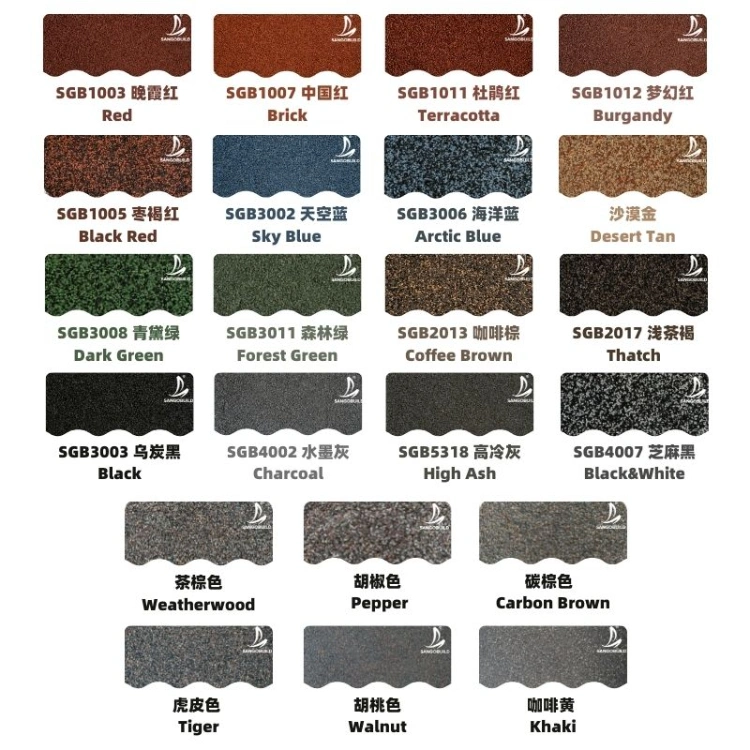 Kenya No Fading Corrugated Stone Coated Roof Tile UV Resistant Durable China Tiles in Pakistan