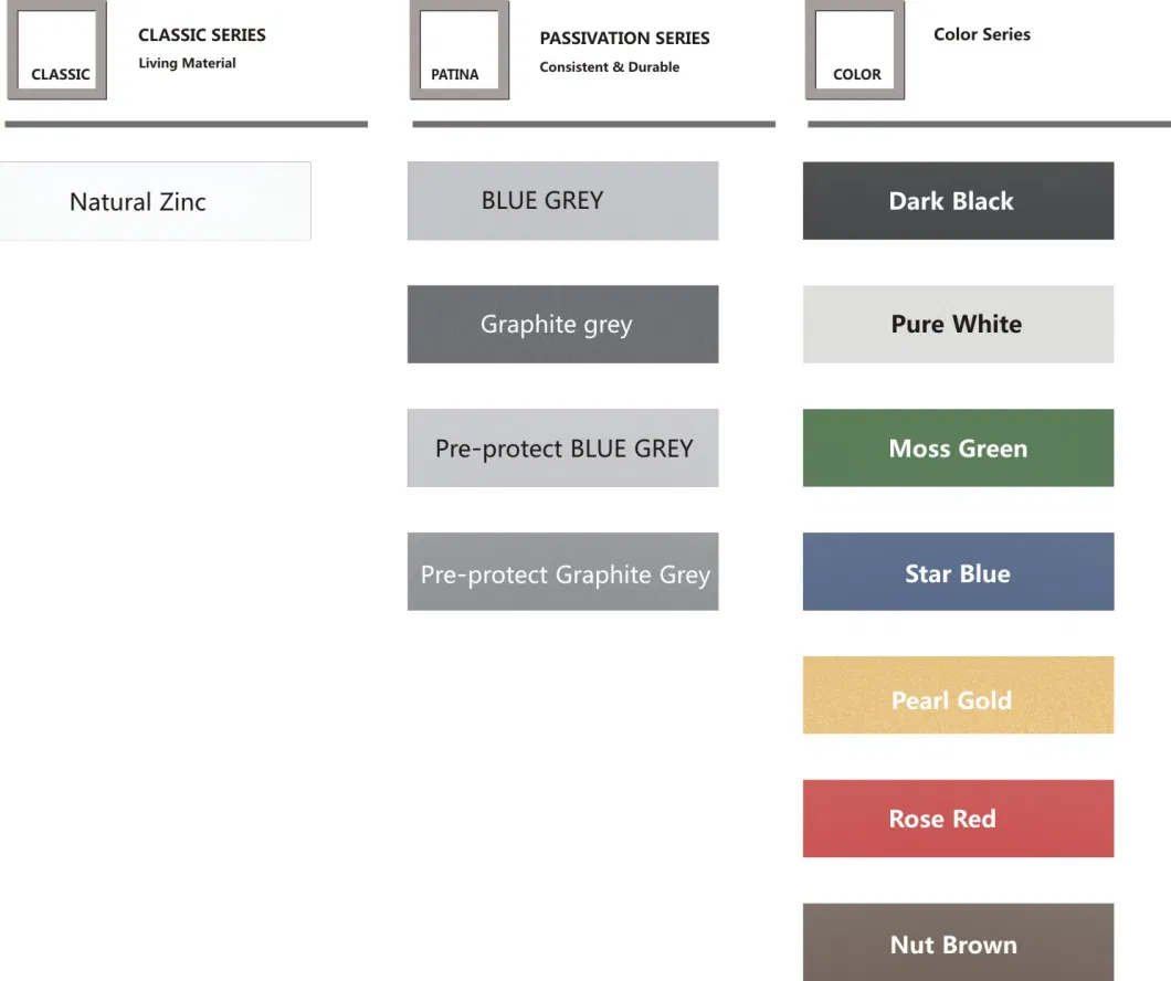 Trilok Rheinzink Titanium Zinc Interlocking Roofing, Wall Cladding, Facade Rectangle Shingle Tile - Td216