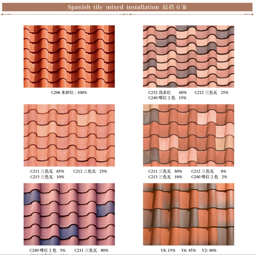 Hot Sale Spanish Roof Tiles of Roofing Made in China