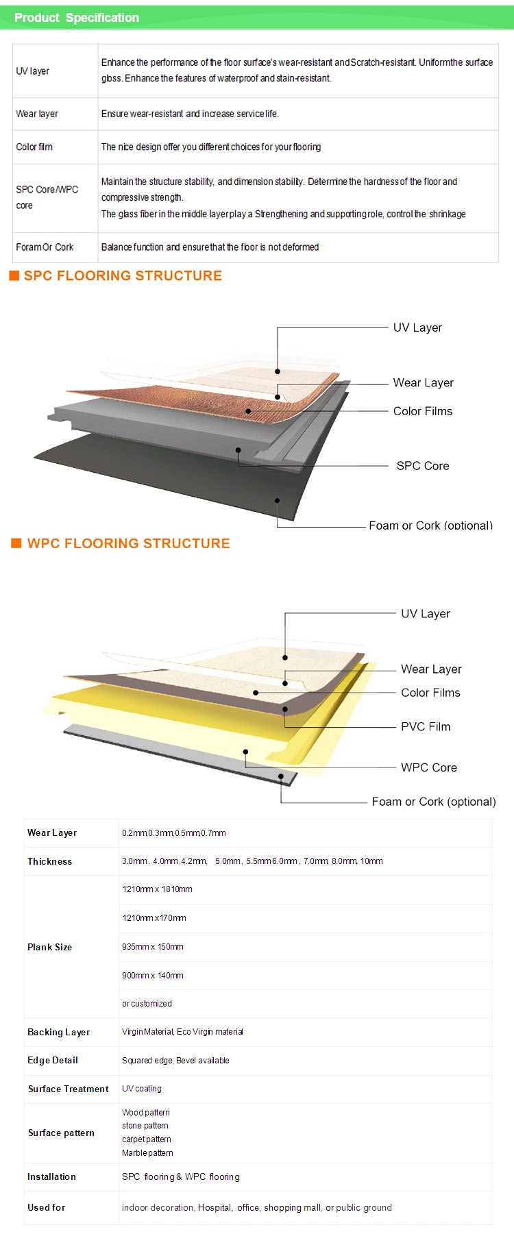 Factory Indoor Tile Floor Ceramic Concrete Lvt Tile