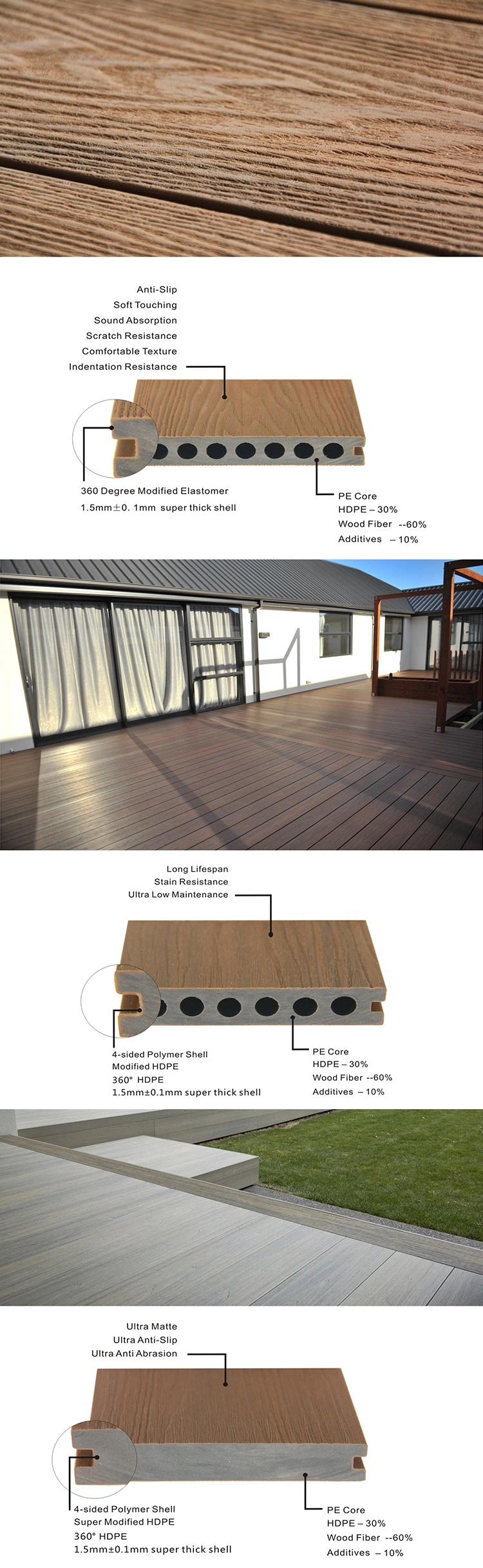 Practical Outdoor Floor Garden Villa Floor Tiles WPC Raw Material WPC Decking Material Hollow Deck Tiles