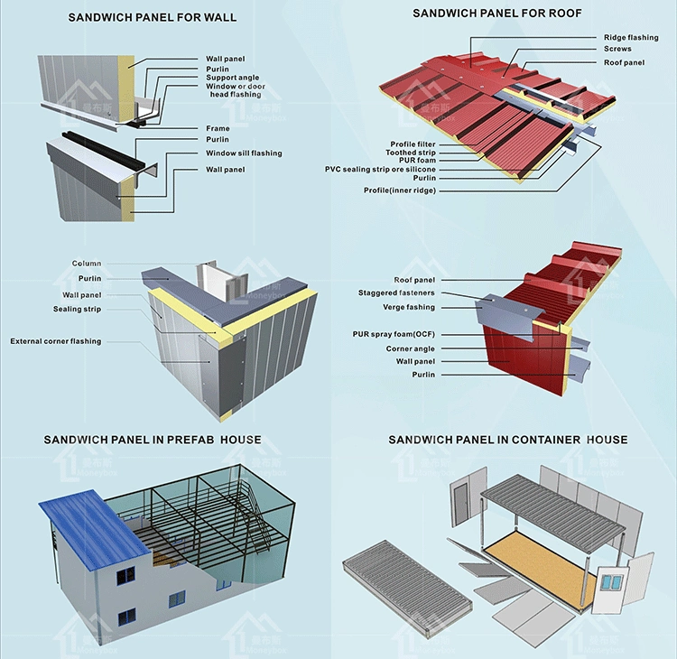 Insulated EPS PU Rockwool Roofing Tile Sandwich