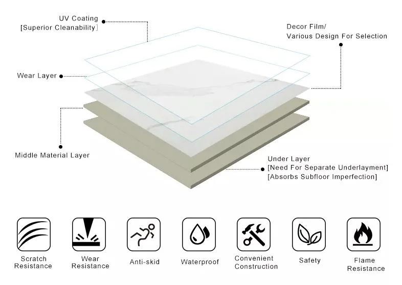 Guangzhou Professional Flooring Tiles Porcelain Porcelanato 60X60 Cm Ivory White and Black Colour Vitrified Floor