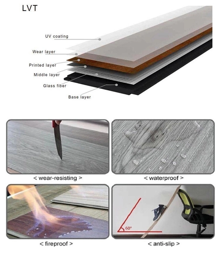 Latest Design Sound Proof Lvt Click Tiles PVC Vinyl Plastic Flooring