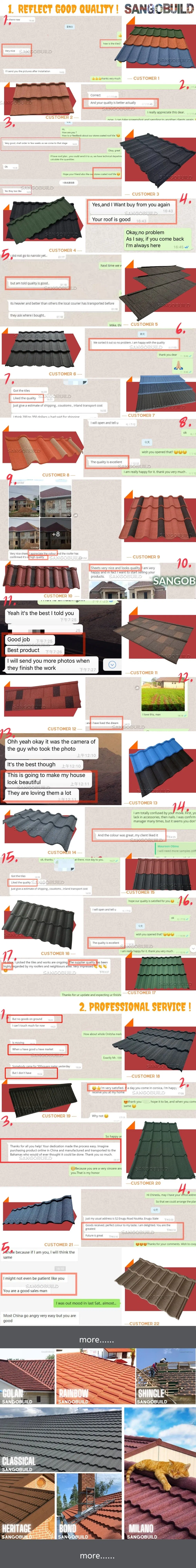 Botswana Aluminum Zinc Sand Coated Steel Corrugated Sheet Stone Coated Metal Roofing Tiles Made in China