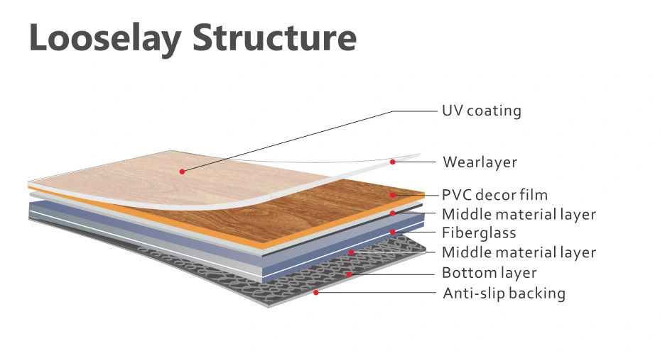 Luxury Loose Lay Flooring Tile Spc Click PVC Vinyl Flooring