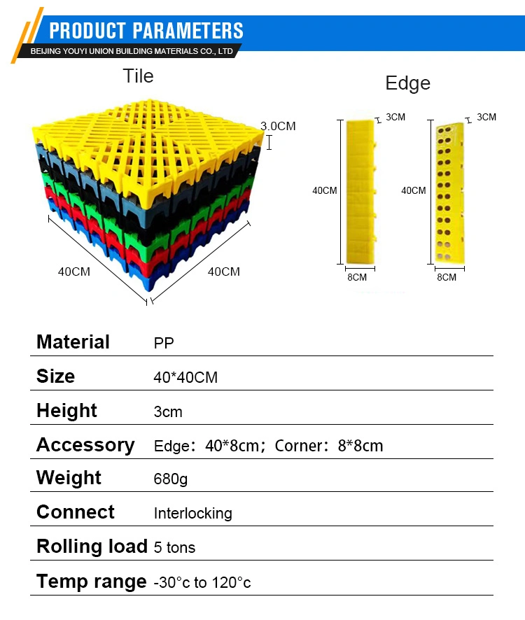 Interlocking Plastic Floor Tiles Car Showroom Floor Tiles