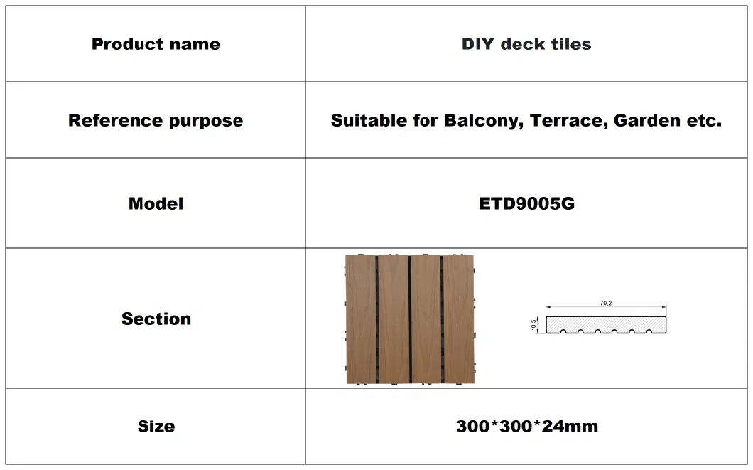 Wholesale Garden Decoration WPC DIY Decking Tiles 300*300mm Outdoor WPC Interlocking Decking Tiles