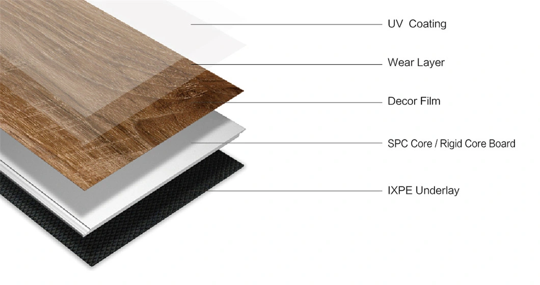 Eco Quick Click Interlocking Vinyl Flooring for Sale Spc Floor Wall Tile