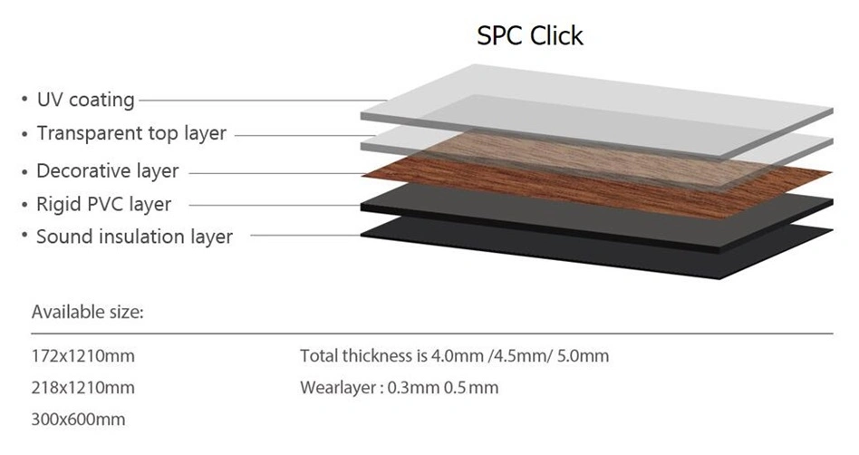 Wear-Resistant Vinyl Flooring PVC Floor Self-Stick Wood