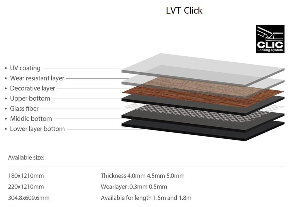 Wear-Resistant Vinyl Flooring PVC Floor Self-Stick Wood