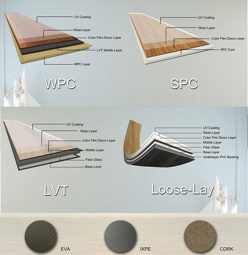 Antislip Click Lvp Lvt Spc Plastic Flooring Plank Luxury Vinyl Tile