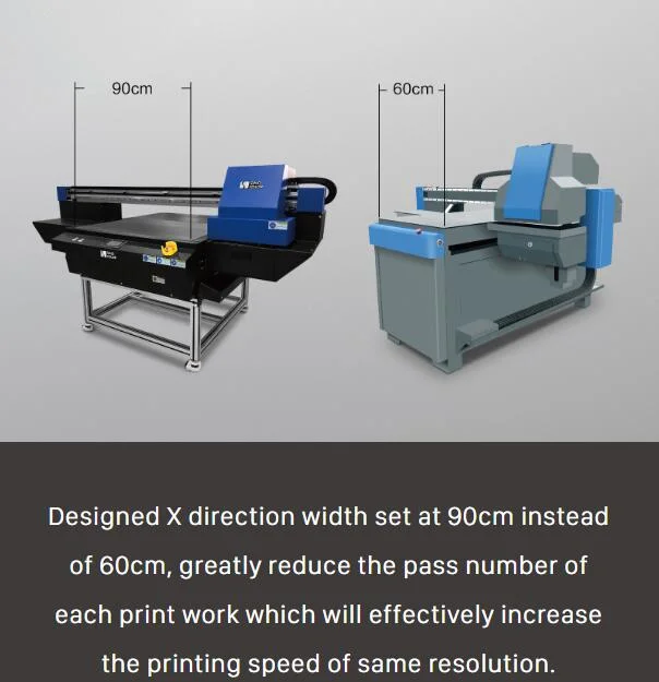 Sinocolor A1 9060cm 3D Tiles Printing Machine for Cellphone Case with Epson Dx8 Head
