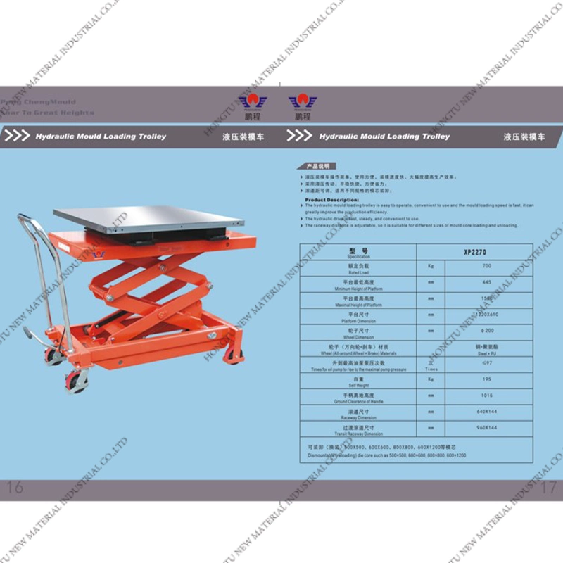 Ceramic Tile Mold and Die Supplier for Russia Ceramic Tile Production Line