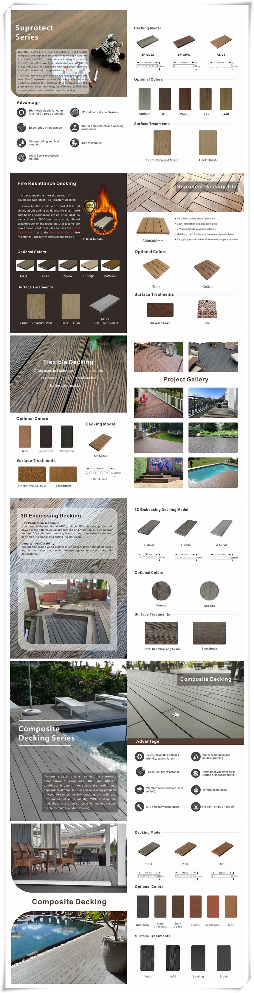 WPC Spc Flooring Click Flooring Vinyl Tile 5mm with Pad