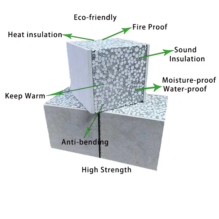 Lightweight &One Person Can Install 20 Square Meter Environmental EPS Wall