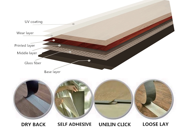 Building Material Self Adhesive/Click Lvt/Spc/PVC/Rubber/Ceramic/Porcelain Plastic/Wood/Wooden/Stone/Marble/Carpet Luxury Vinyl Floor/Wall/Ceiling Flooring