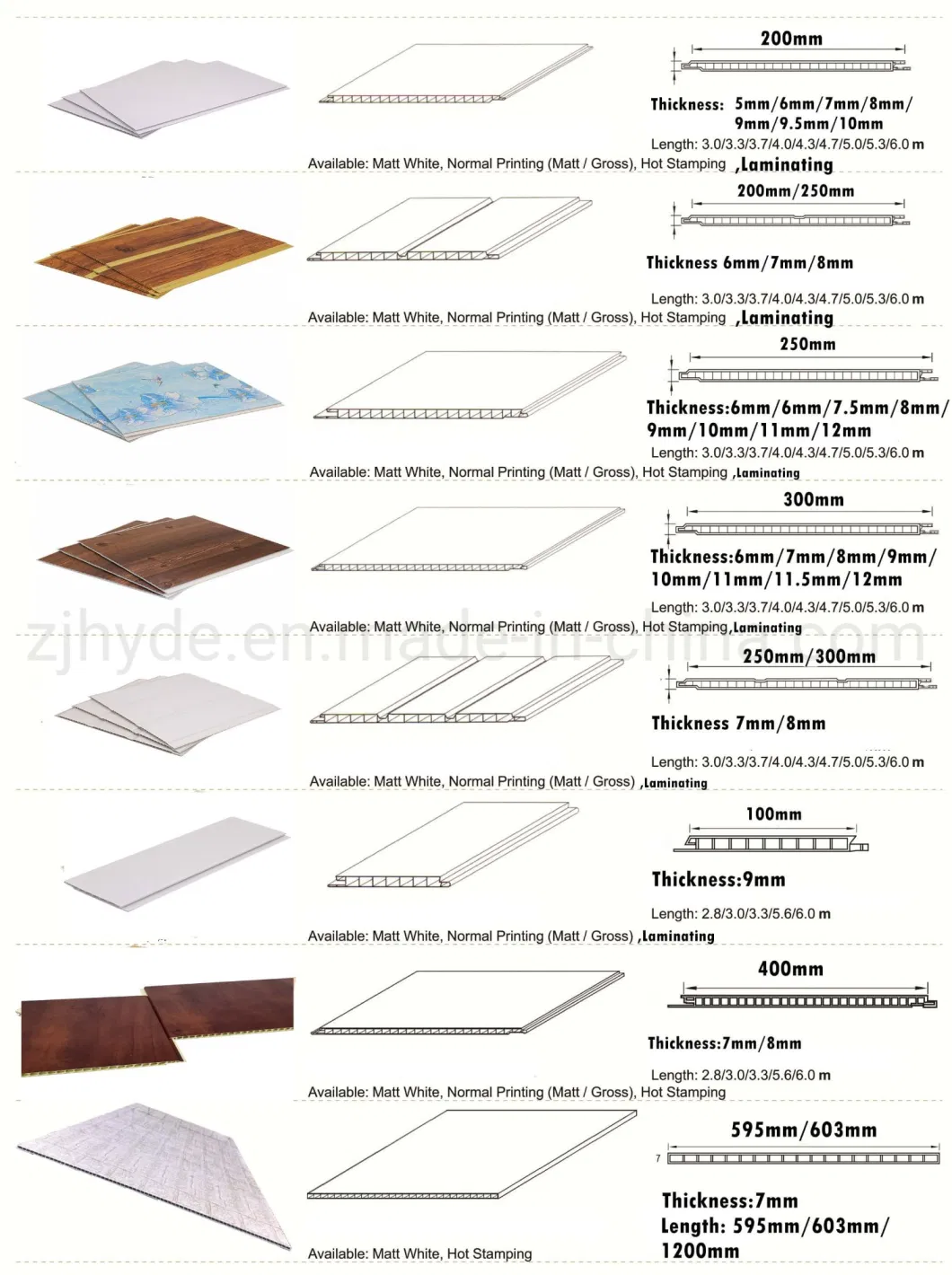 250mm Cielo Falso De PVC Ceiling Lambri Panel and Interior Wall Tile for Bathroom/Kitchen