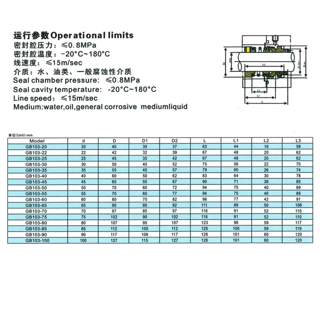 104*55/60/65/70/75/80/85/90/95/100/110/120 Alloy Mechanical Seal Used in Reactor