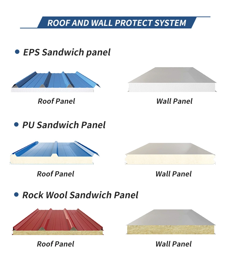 Latest Design Rock Wool Insulated Roofing Fireproof Wall Sandwich Panel