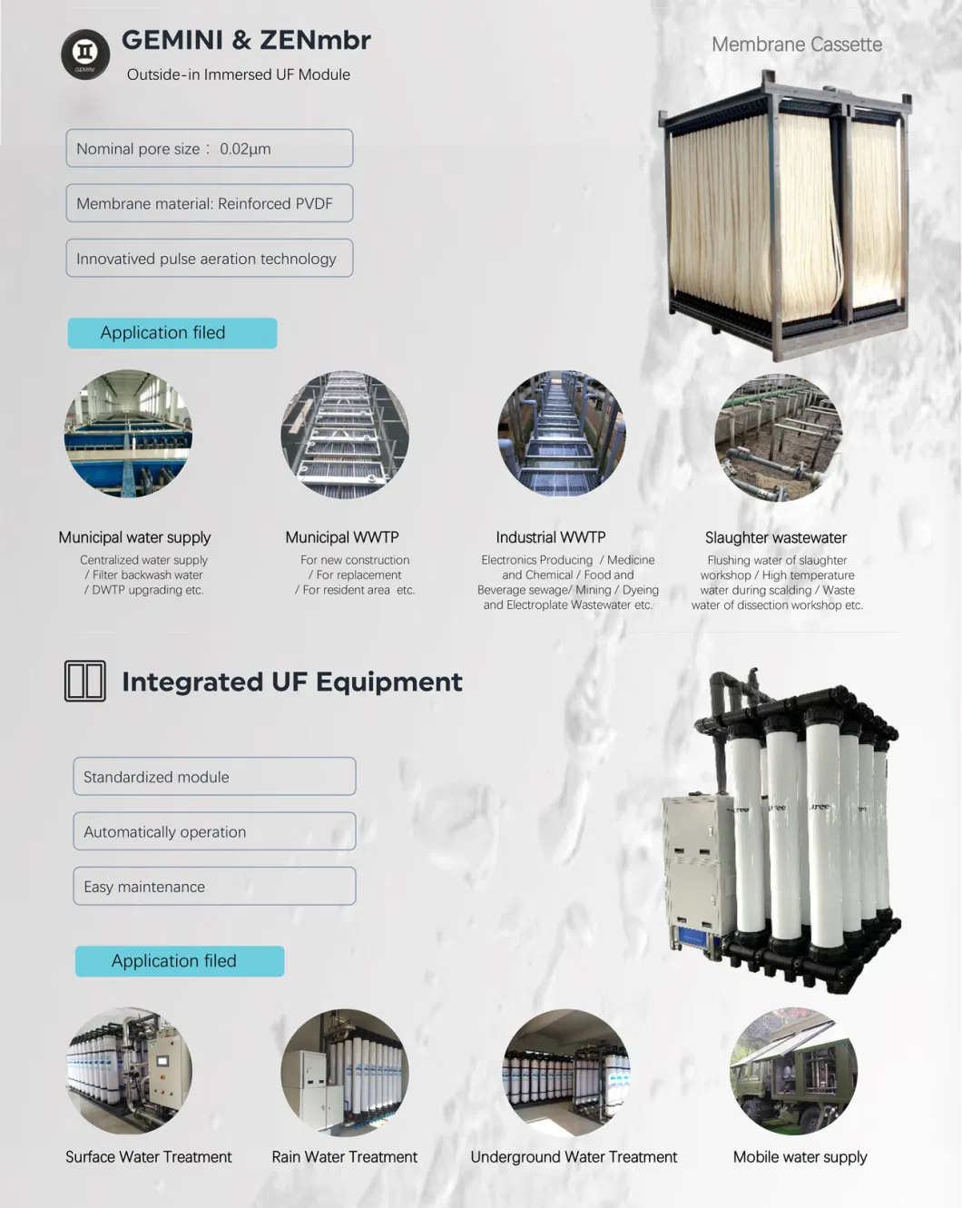 Litree Grey Water Treatment Equipment Hollow Fiber Mbr Membrane