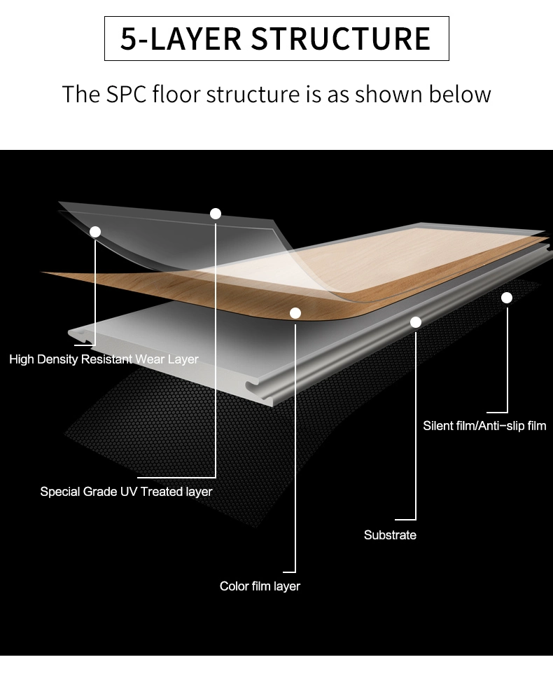 Wholesale Anti-Slip Waterproof for Livingroom Floor 4-6mm Luxury Spc Flooring