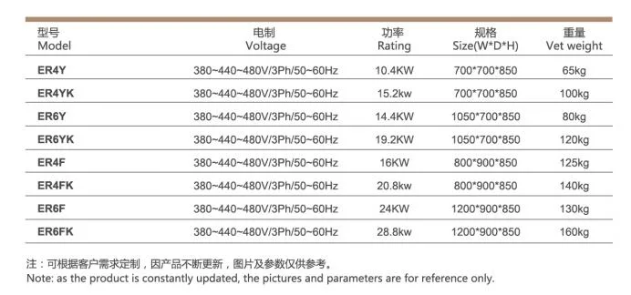 Shaneok Professional Marine Stove Machine Electric Gas Cooking Range with Oven Commercial Kitchen Equipment