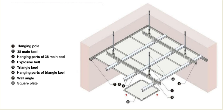 Anti-Bacterial 600*600 Aluminum Square Fireproof Basement Ceiling Tiles