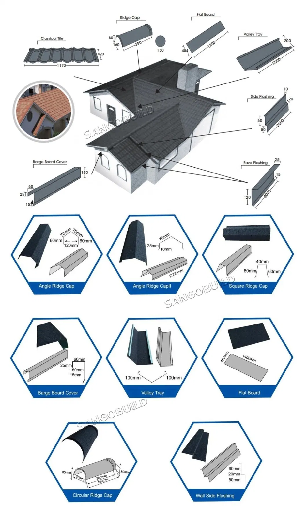 30 Years Warranty Newest Building Construction Materials Galvanized Corrugated Steel Sheet Wood Shingle